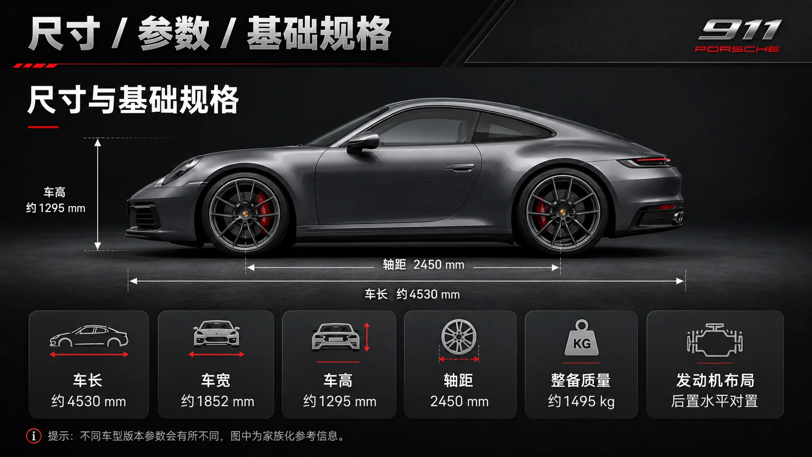 万物知识图鉴——保时捷911【4K2】 - 预览图2