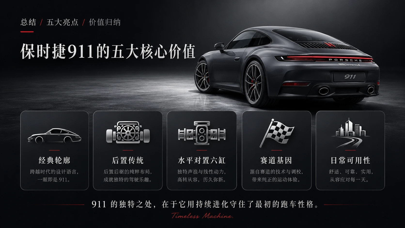 万物知识图鉴——保时捷911【4K2】 - 预览图8