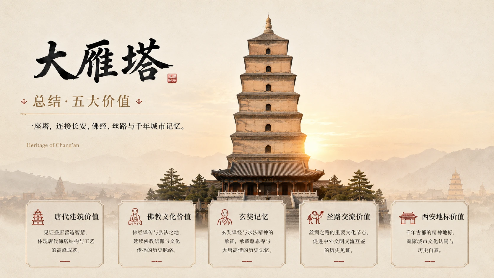 万物知识图鉴——大雁塔【4K2】 - 预览图9