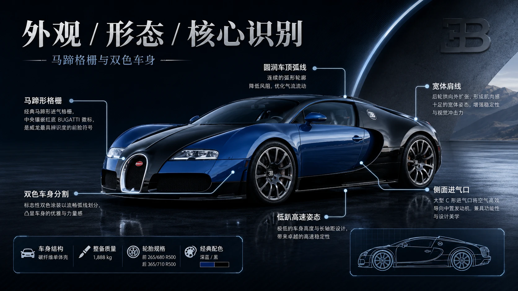 万物知识图鉴——布加迪威龙【4K深色】 - 预览图1