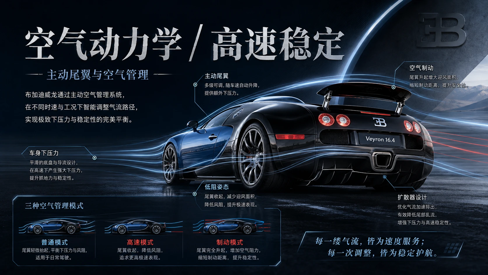 万物知识图鉴——布加迪威龙【4K深色】 - 预览图6
