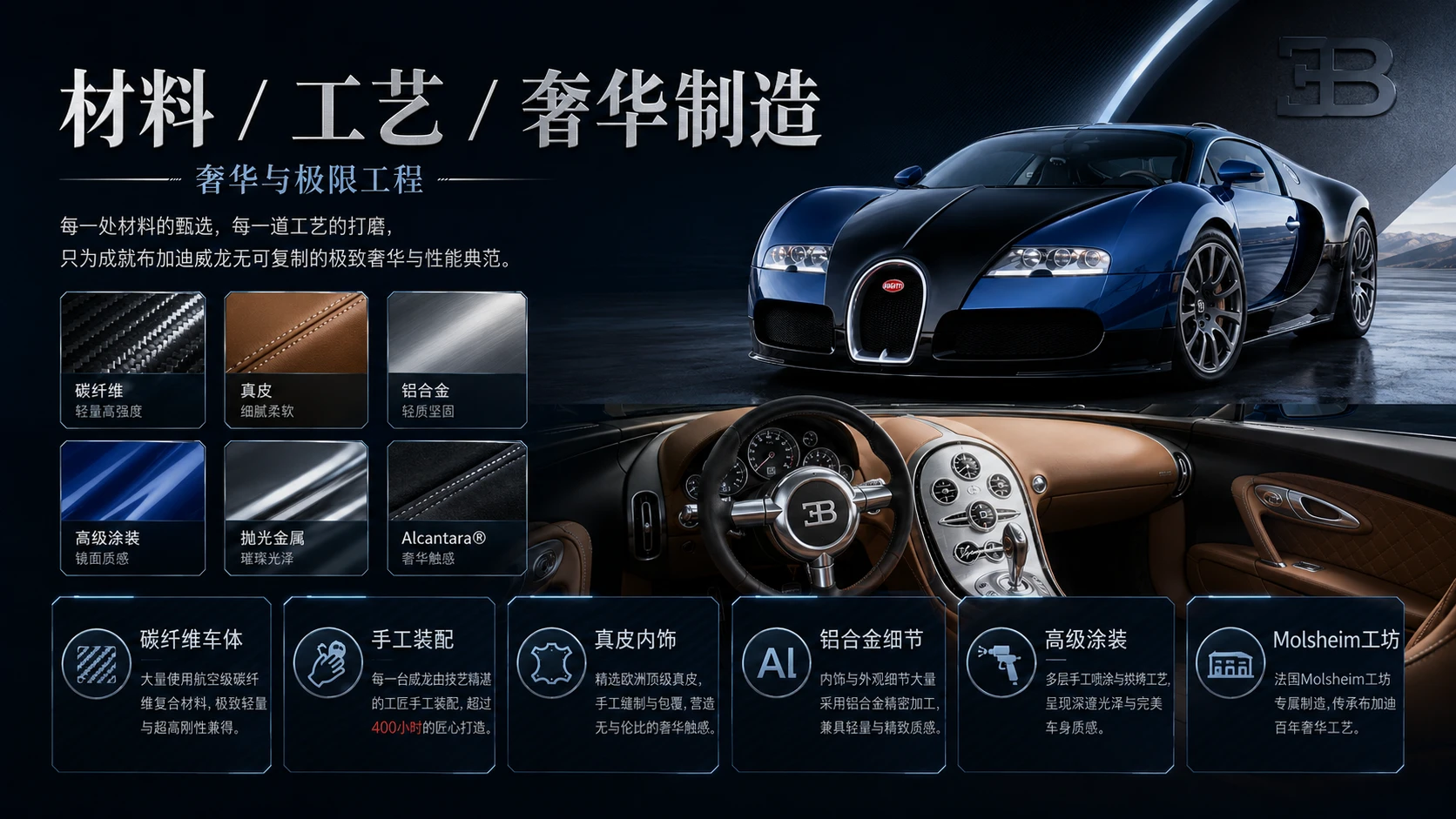 万物知识图鉴——布加迪威龙【4K深色】 - 预览图7