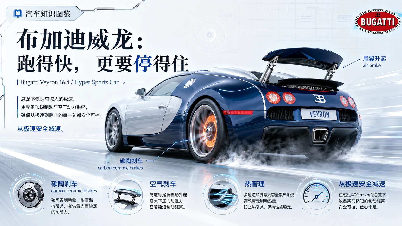 万物知识图鉴——布加迪威龙【4K浅色】 - 预览图6