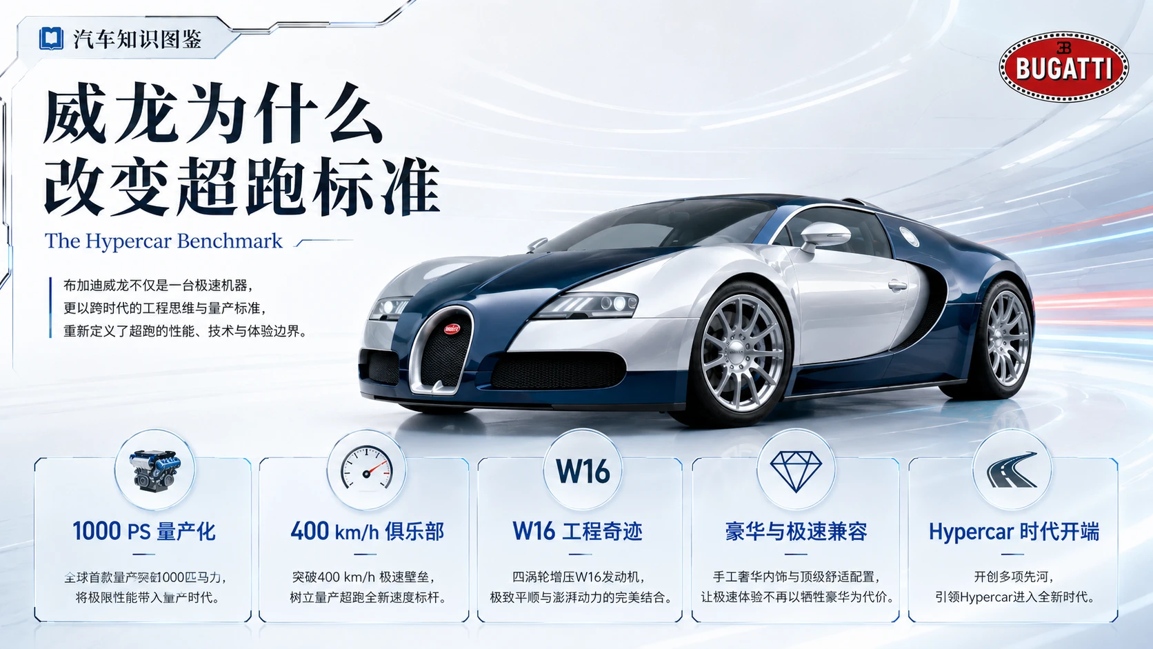 万物知识图鉴——布加迪威龙【4K浅色】 - 预览图9