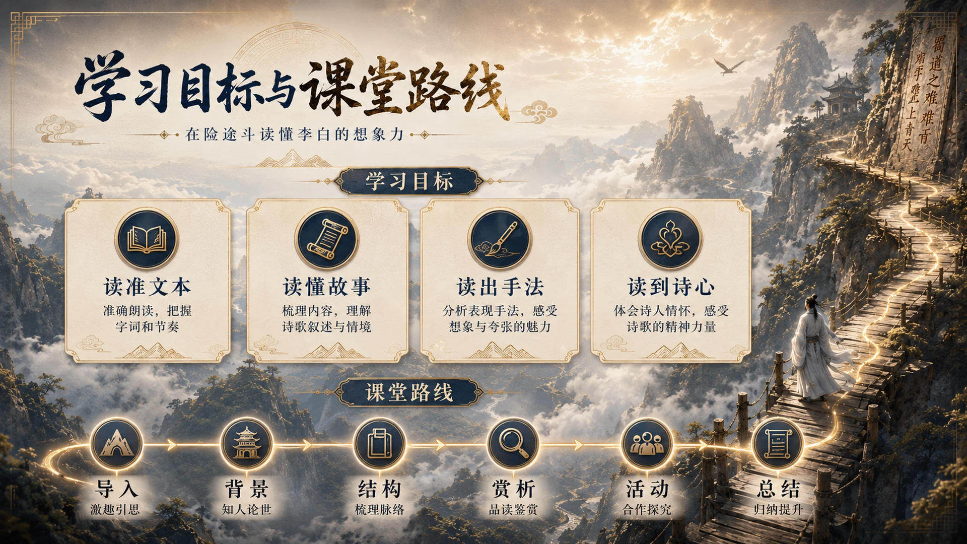 古诗与故事——蜀道难【CG风格】2K - 预览图1