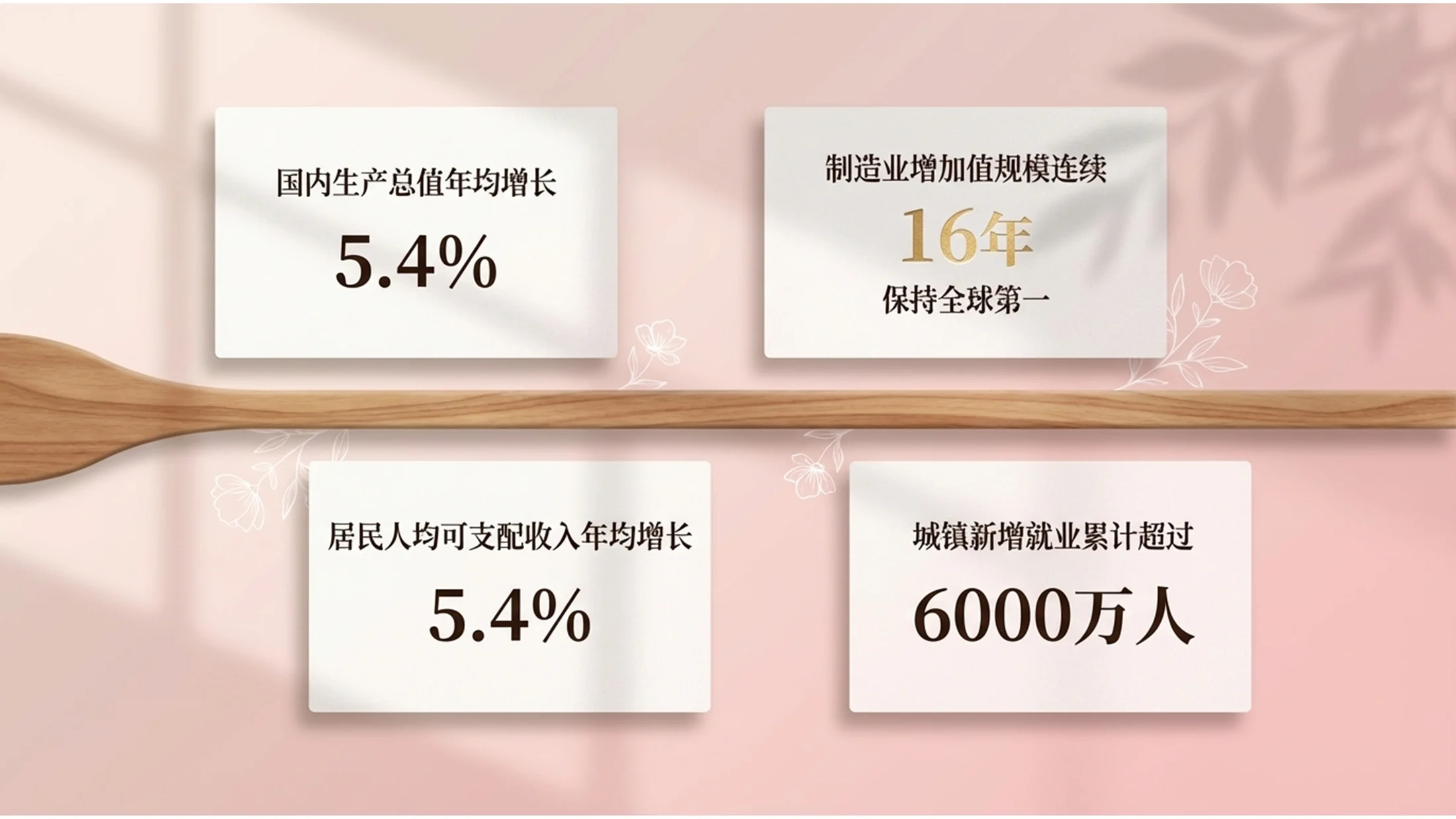 粉色温馨长阴影桃花政府工作报告PPT - 预览图3