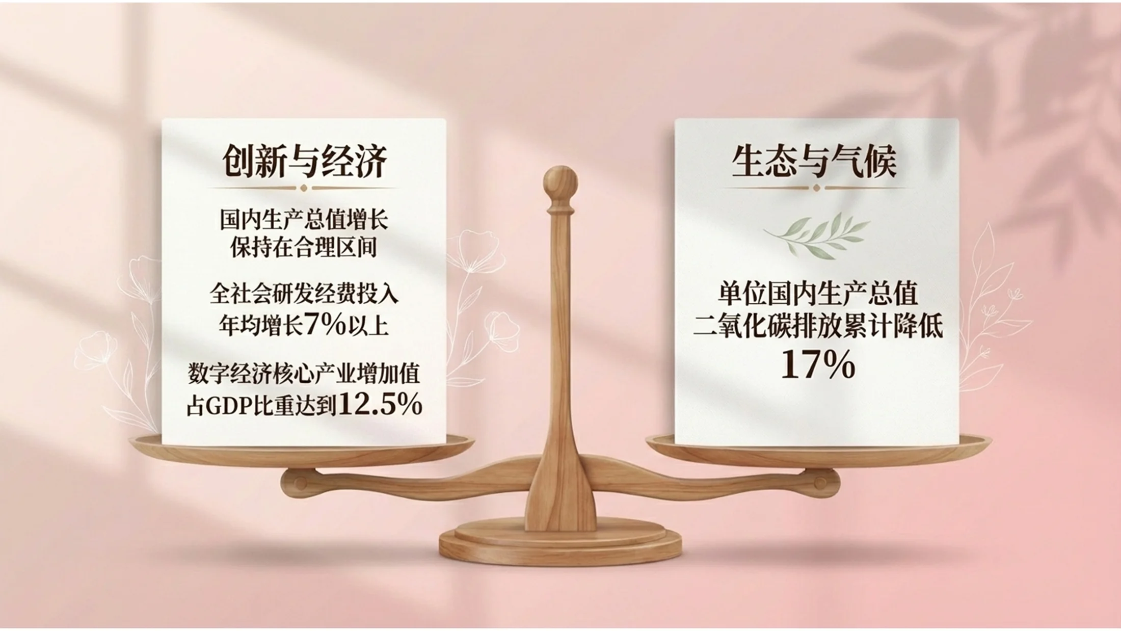 粉色温馨长阴影桃花政府工作报告PPT - 预览图4