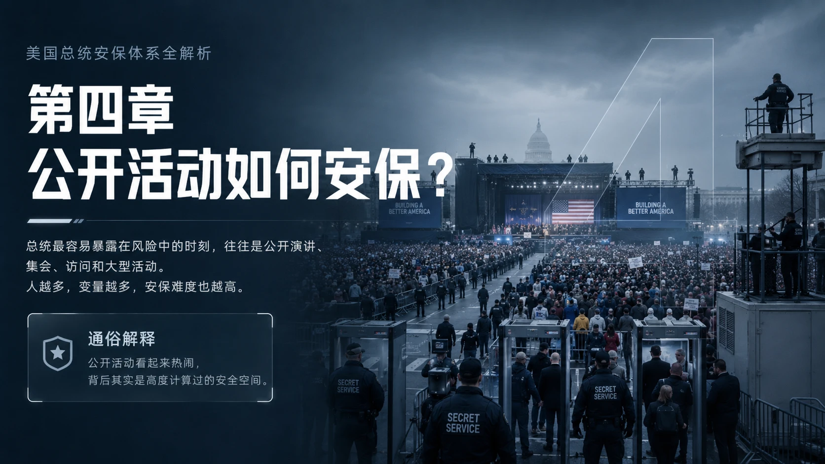 移动白宫：美国总统安保体系全解析 - 预览图18