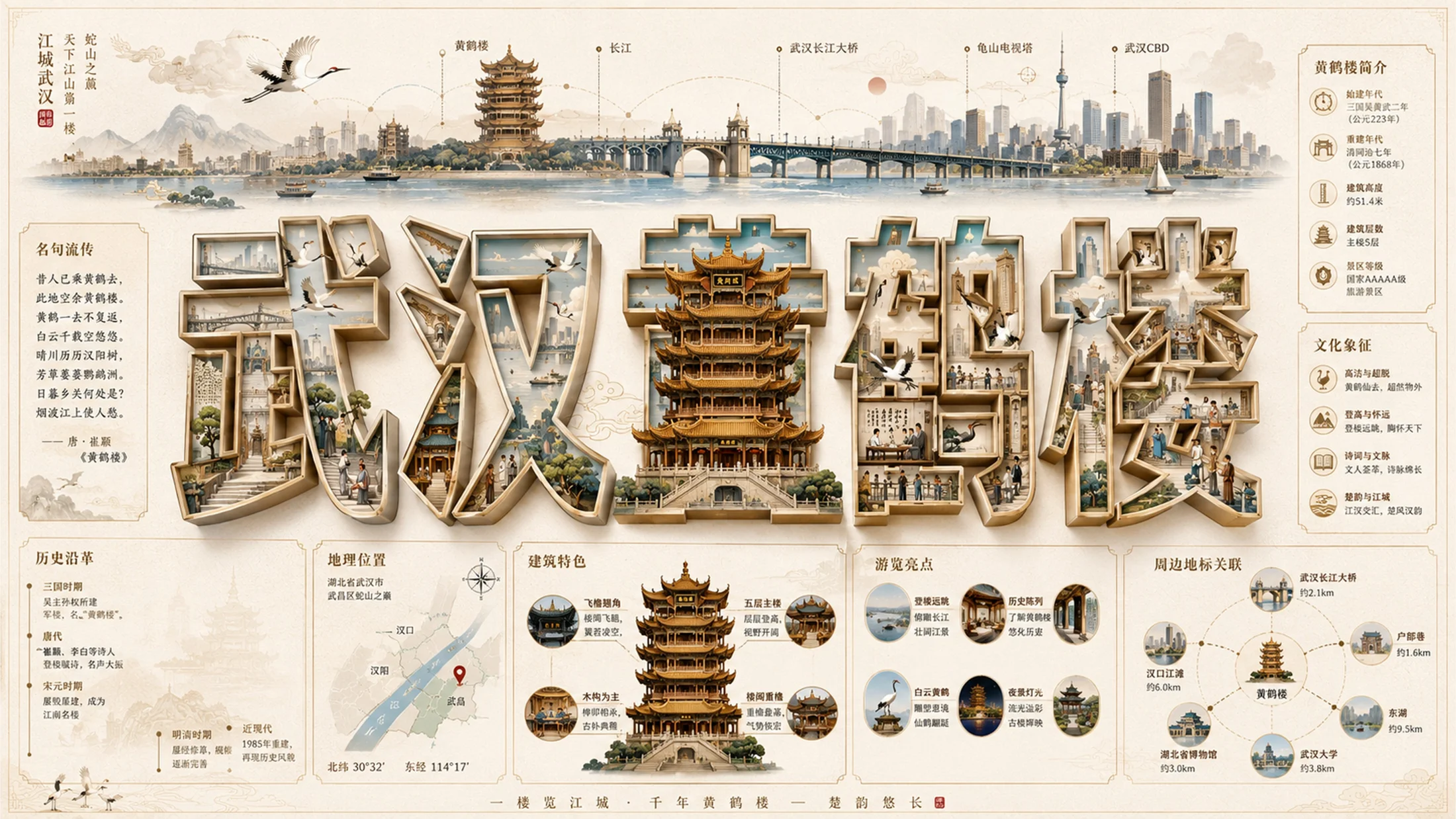 立体字大美中国地标视觉档案PPT - 预览图9