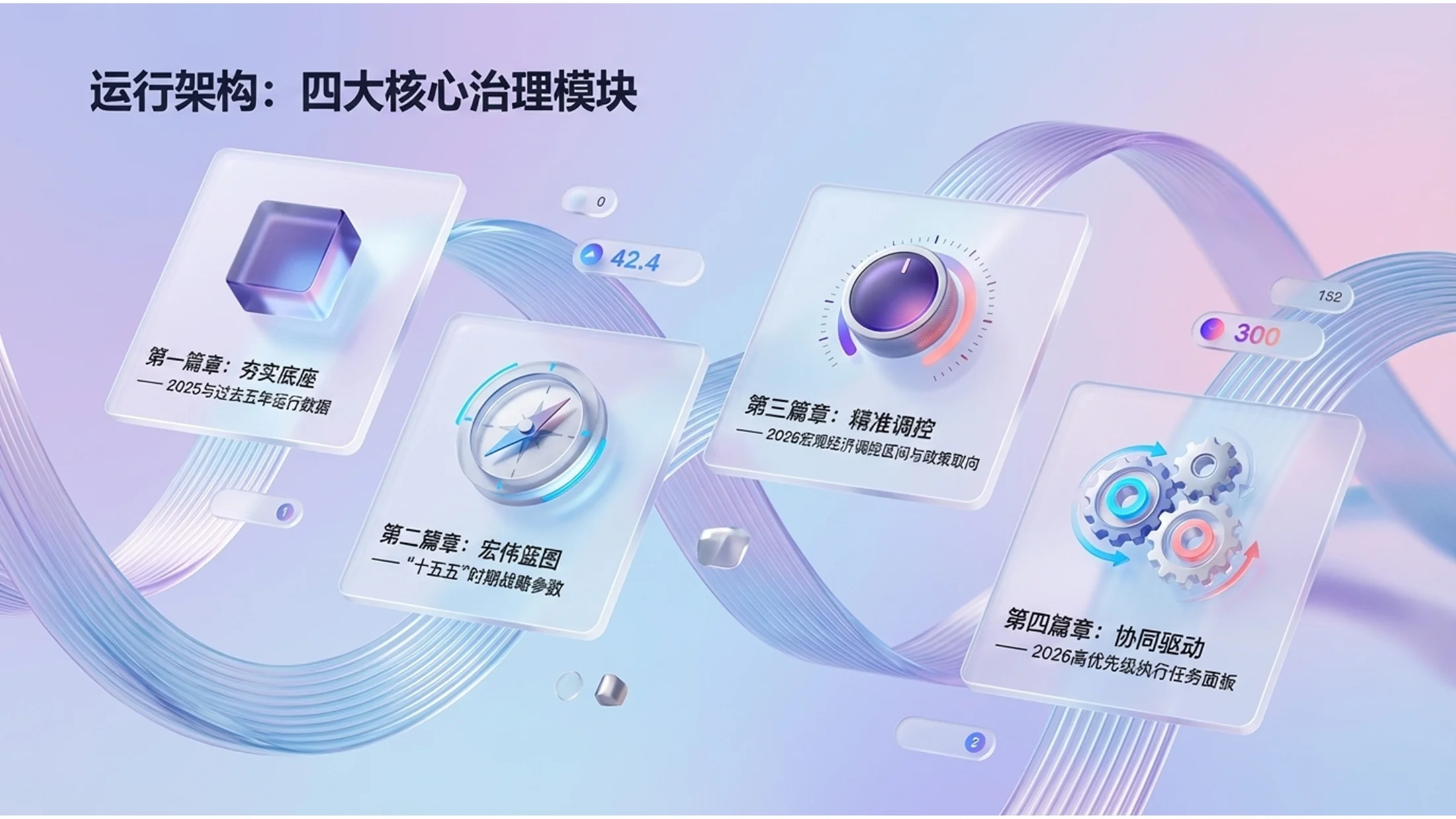 微软3D抽象Fluent设计风格政府工作报告PPT - 预览图1