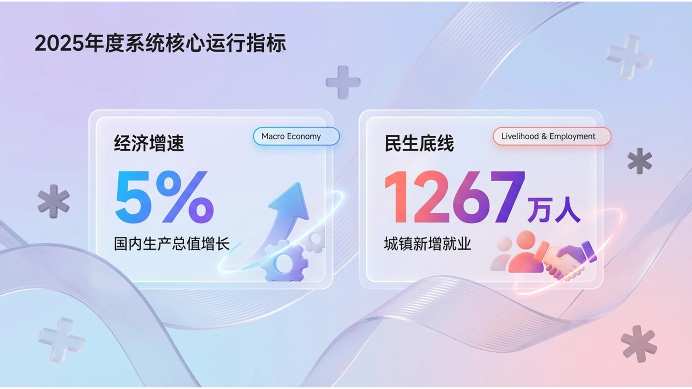 微软3D抽象Fluent设计风格政府工作报告PPT - 预览图2