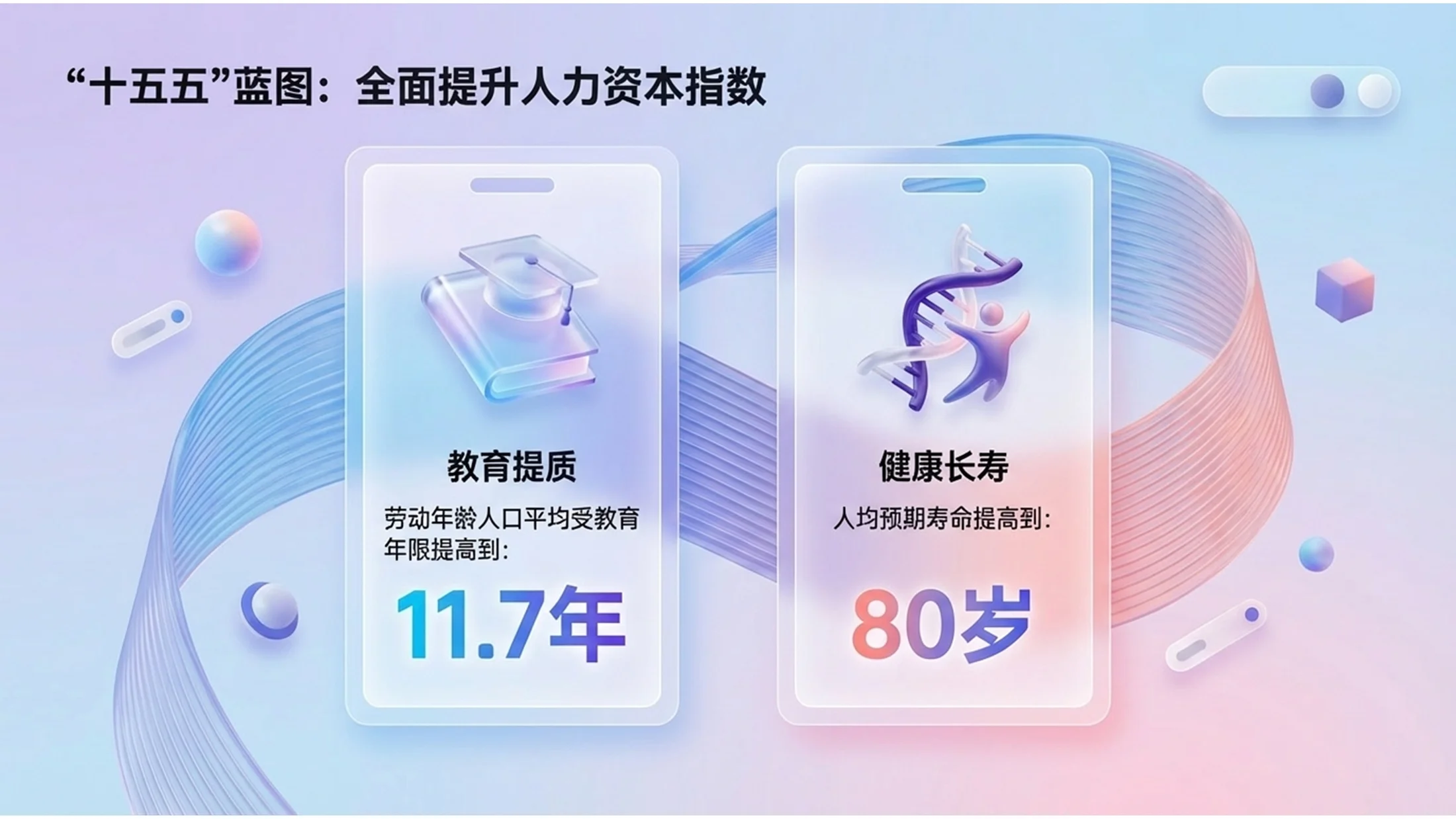 微软3D抽象Fluent设计风格政府工作报告PPT - 预览图5