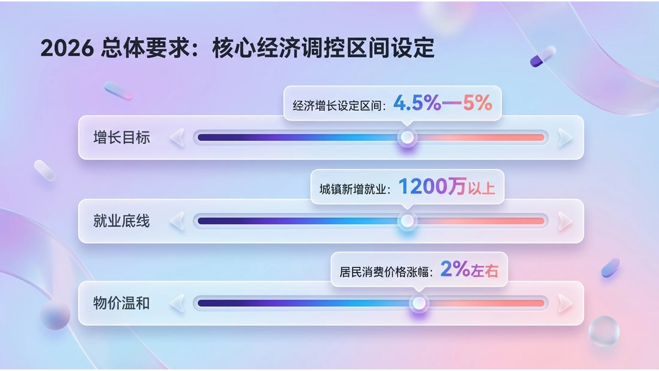 微软3D抽象Fluent设计风格政府工作报告PPT - 预览图6
