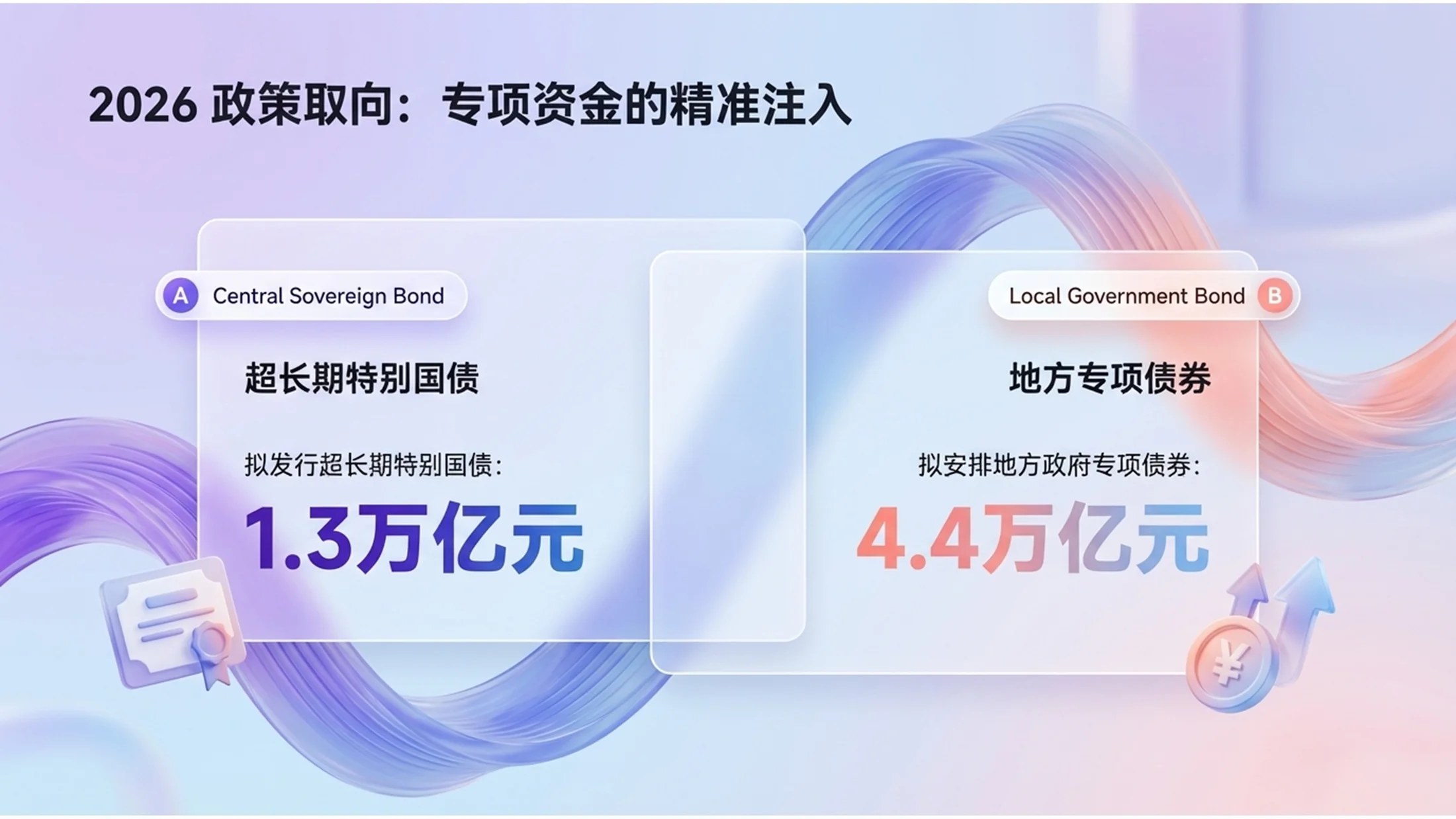微软3D抽象Fluent设计风格政府工作报告PPT - 预览图7