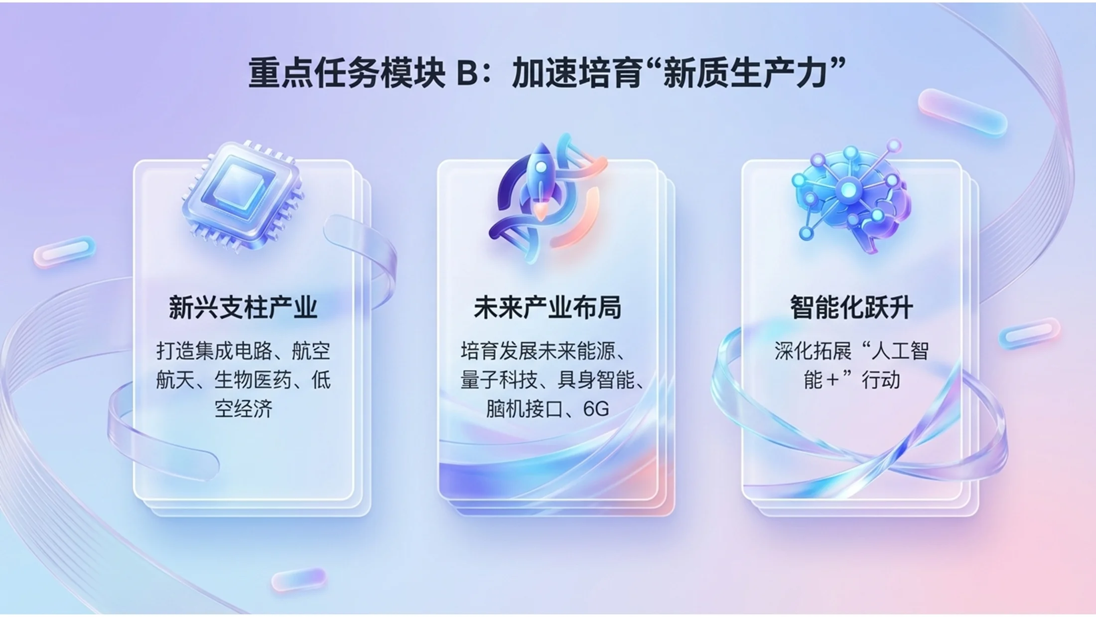 微软3D抽象Fluent设计风格政府工作报告PPT - 预览图8