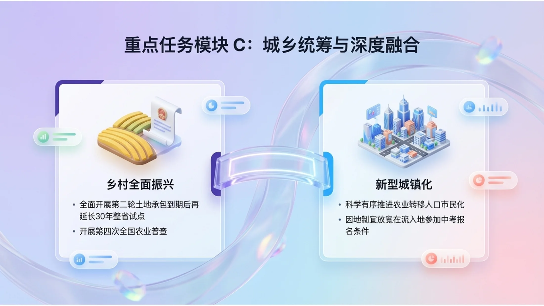 微软3D抽象Fluent设计风格政府工作报告PPT - 预览图9