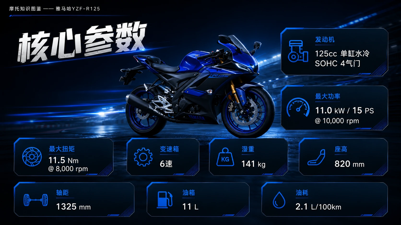 万物知识图鉴系列作品PPT——雅马哈YZF-R125【4K】 - 预览图2