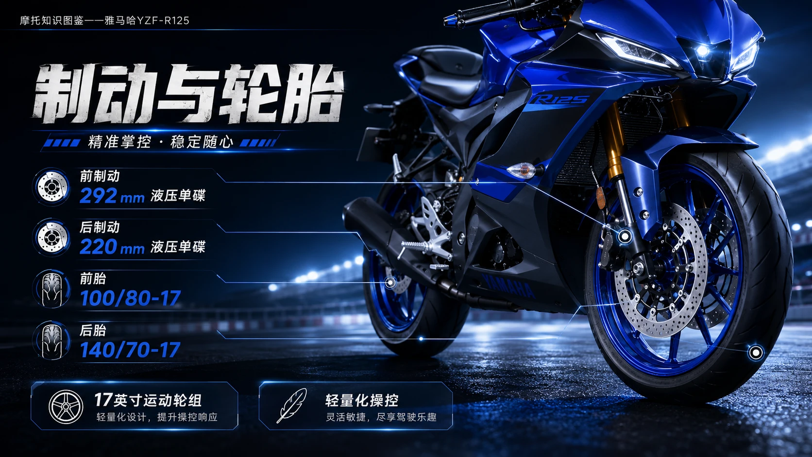 万物知识图鉴系列作品PPT——雅马哈YZF-R125【4K】 - 预览图5