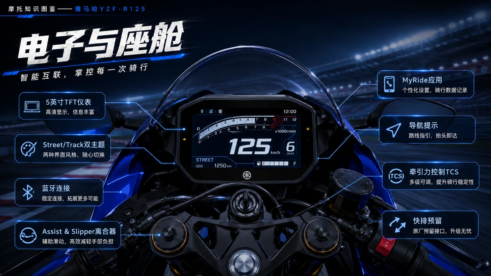 万物知识图鉴系列作品PPT——雅马哈YZF-R125【4K】 - 预览图6