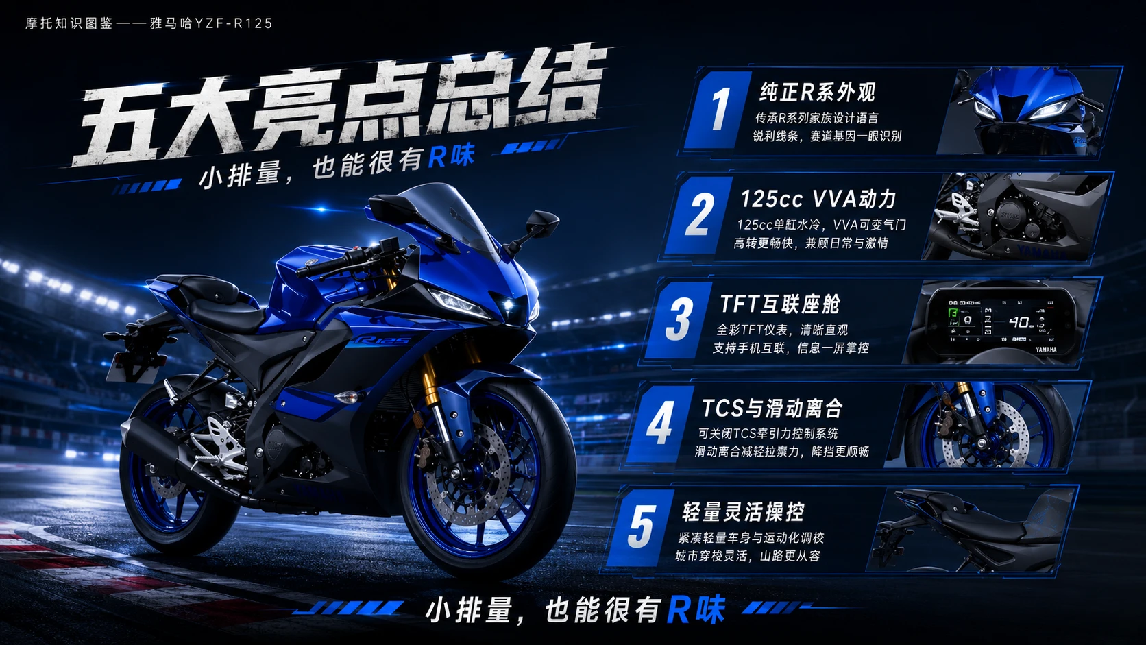 万物知识图鉴系列作品PPT——雅马哈YZF-R125【4K】 - 预览图8