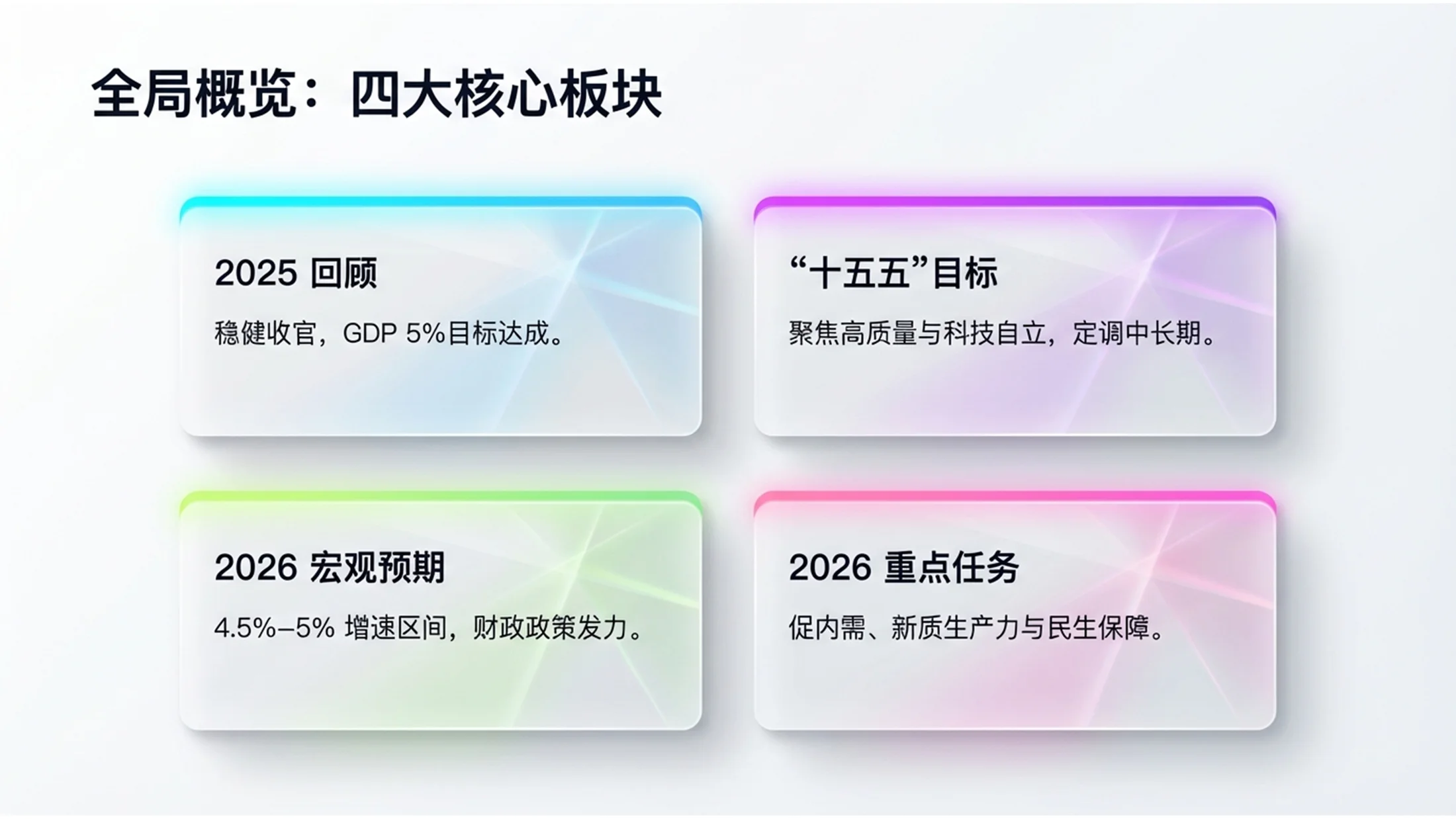 五颜六色渐变磨砂玻璃政府工作报告PPT - 预览图1