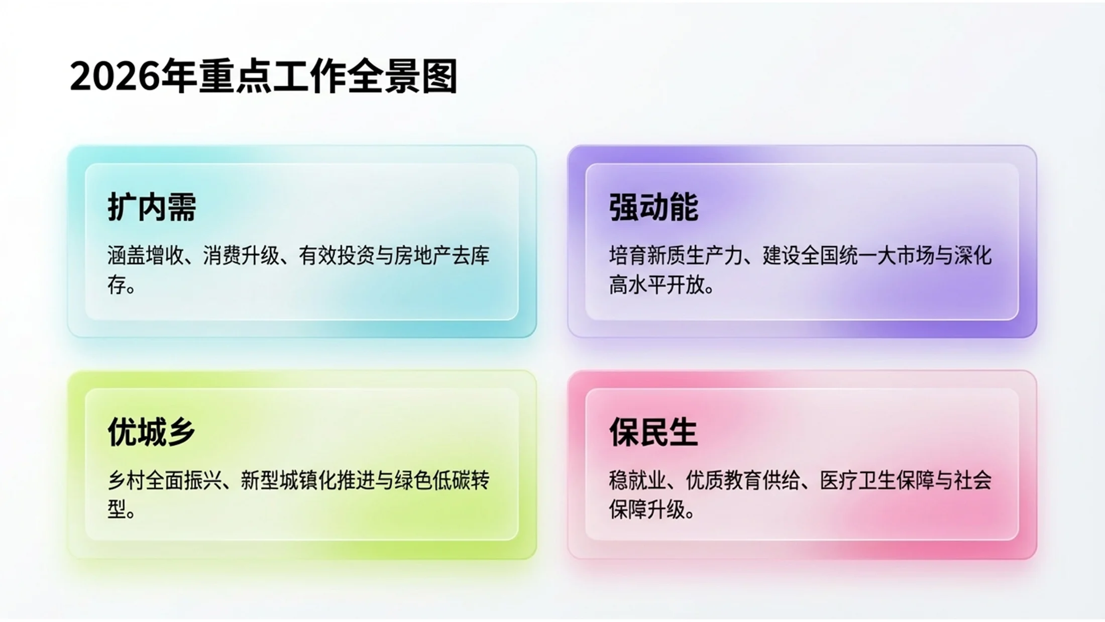 五颜六色渐变磨砂玻璃政府工作报告PPT - 预览图7