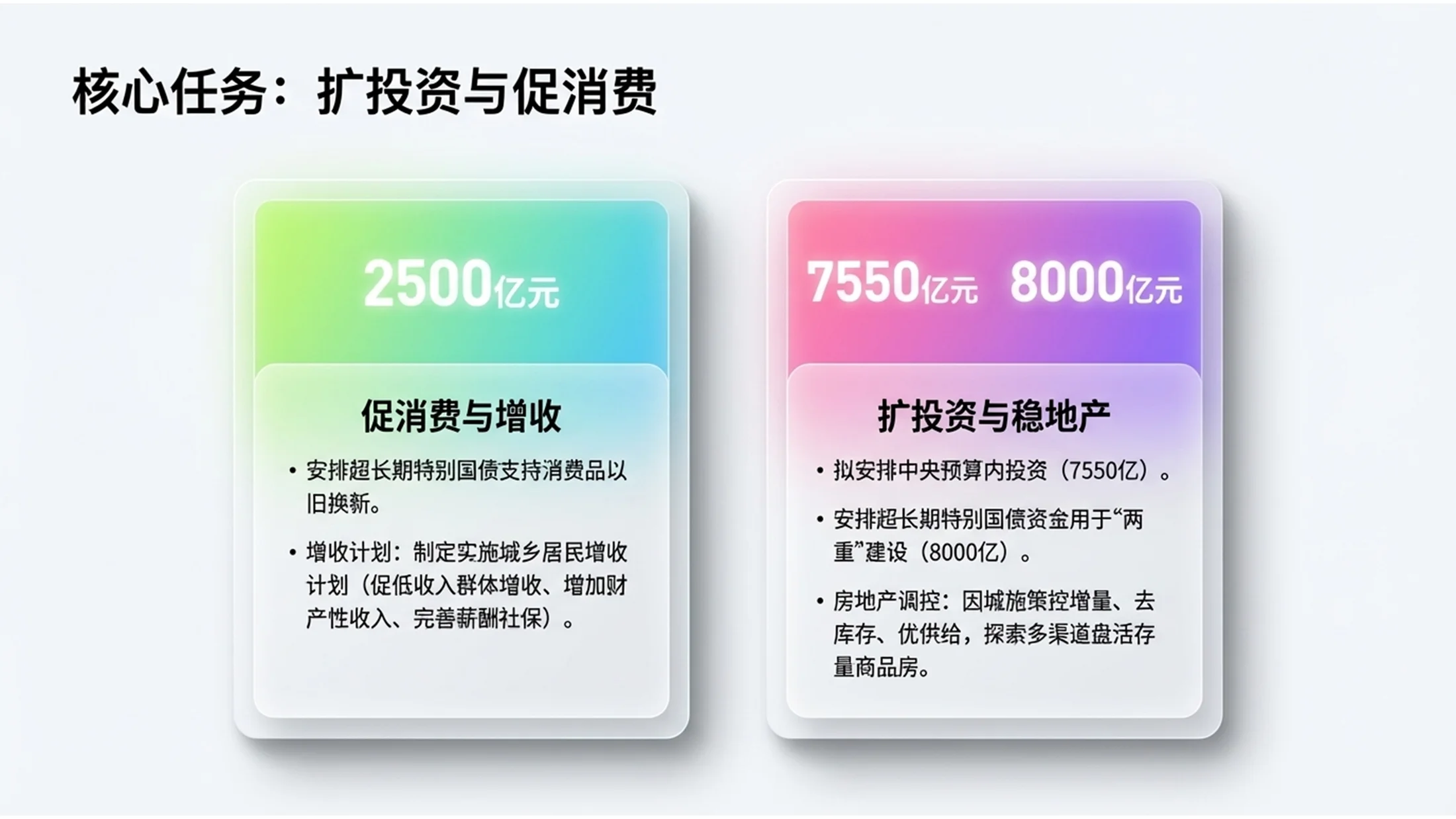 五颜六色渐变磨砂玻璃政府工作报告PPT - 预览图8