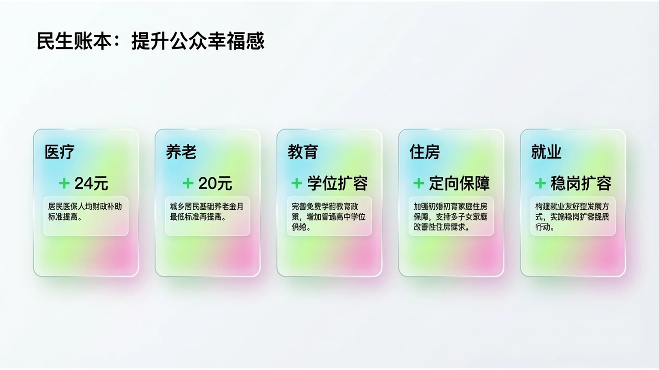 五颜六色渐变磨砂玻璃政府工作报告PPT - 预览图10