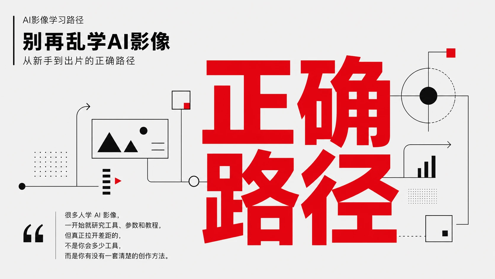 别再乱学AI影像：从新手到出片的正确路径 - 预览图1