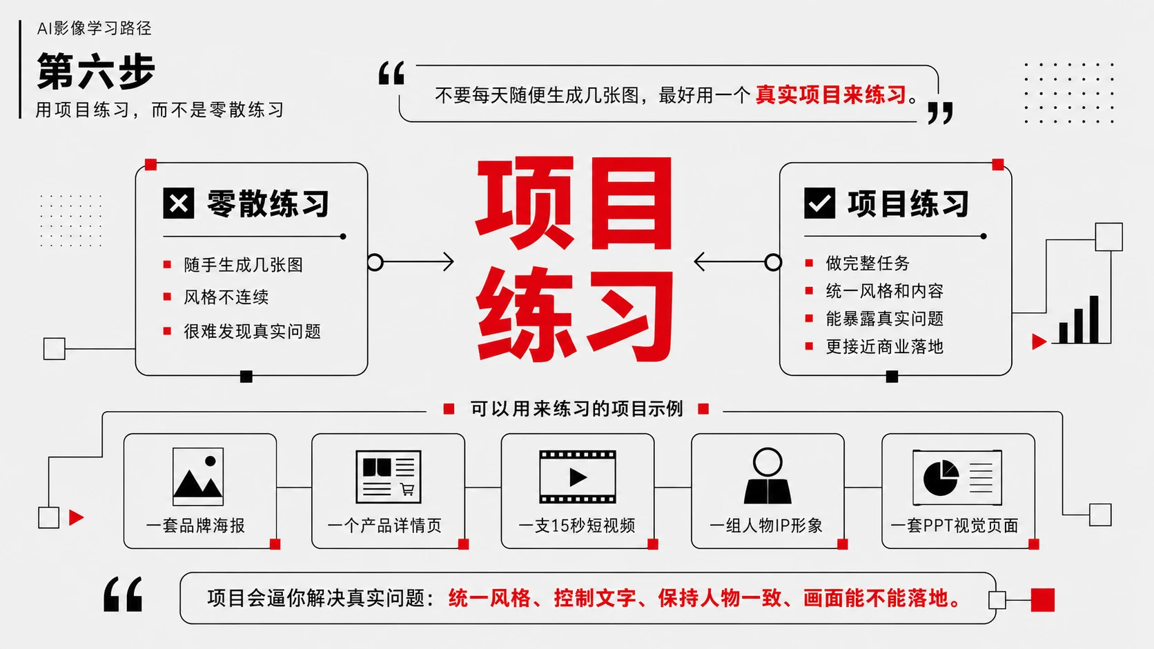 别再乱学AI影像：从新手到出片的正确路径 - 预览图12
