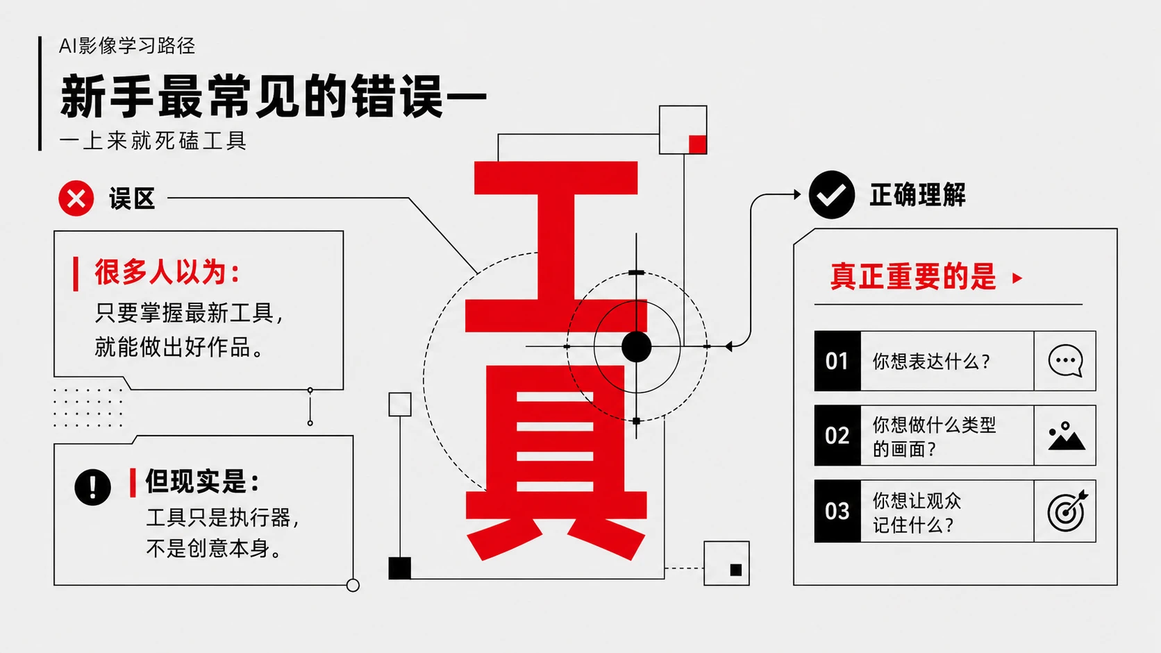 别再乱学AI影像：从新手到出片的正确路径 - 预览图3