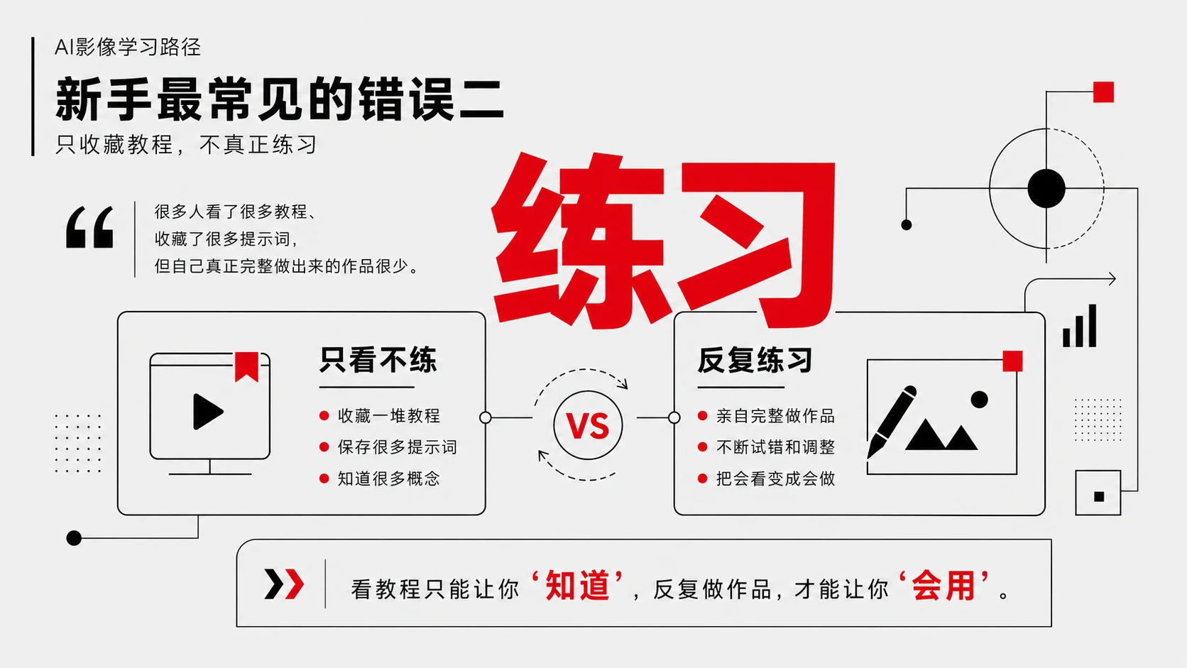 别再乱学AI影像：从新手到出片的正确路径 - 预览图4