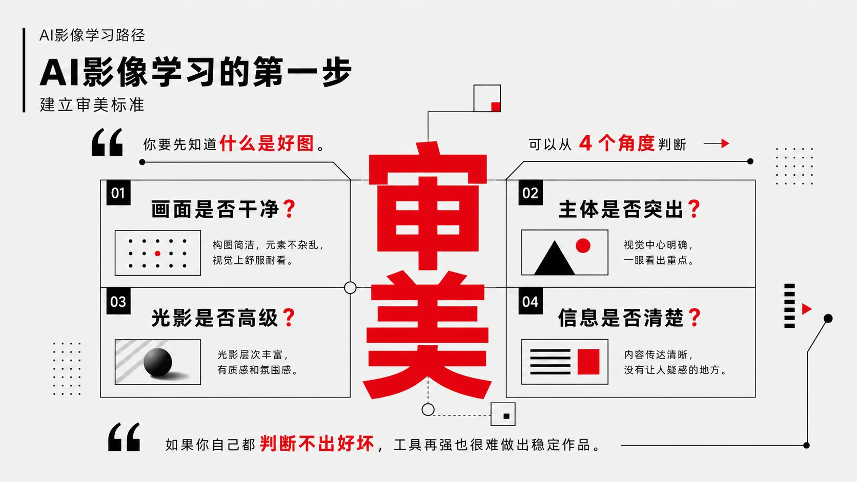 别再乱学AI影像：从新手到出片的正确路径 - 预览图7