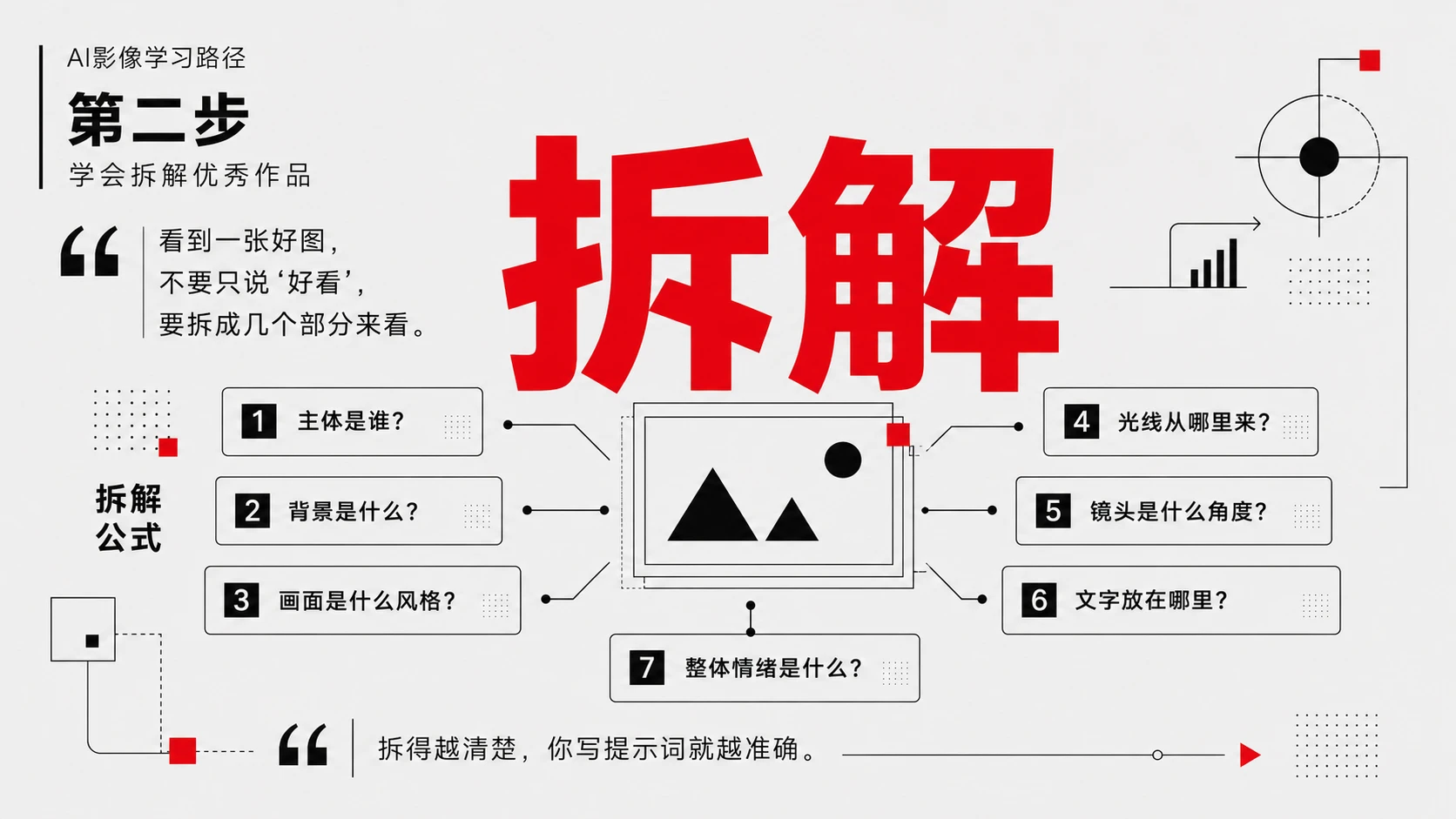 别再乱学AI影像：从新手到出片的正确路径 - 预览图8