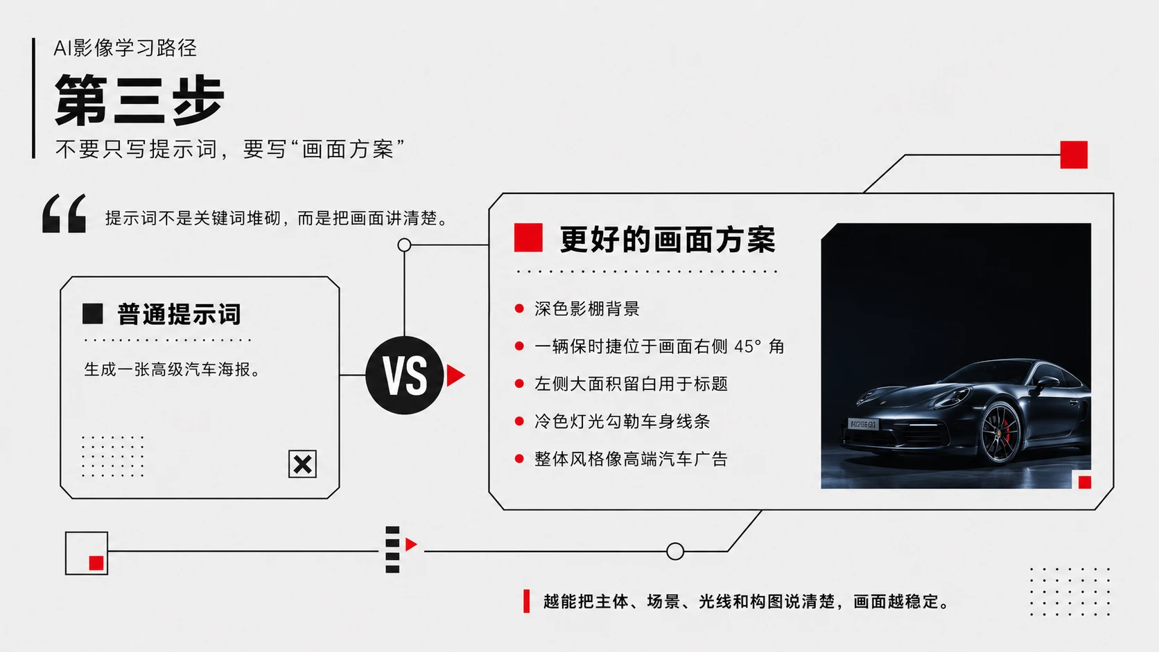 别再乱学AI影像：从新手到出片的正确路径 - 预览图9