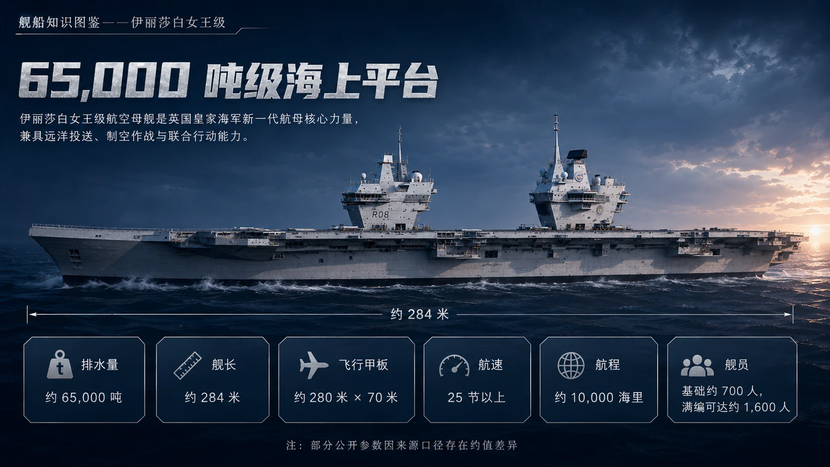万物知识图鉴系列作品PPT——伊丽莎白女王级【4K】 - 预览图3
