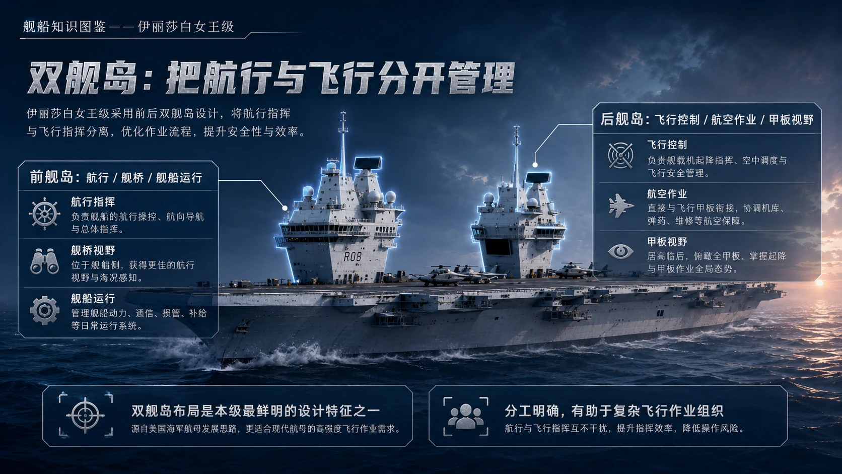 万物知识图鉴系列作品PPT——伊丽莎白女王级【4K】 - 预览图5