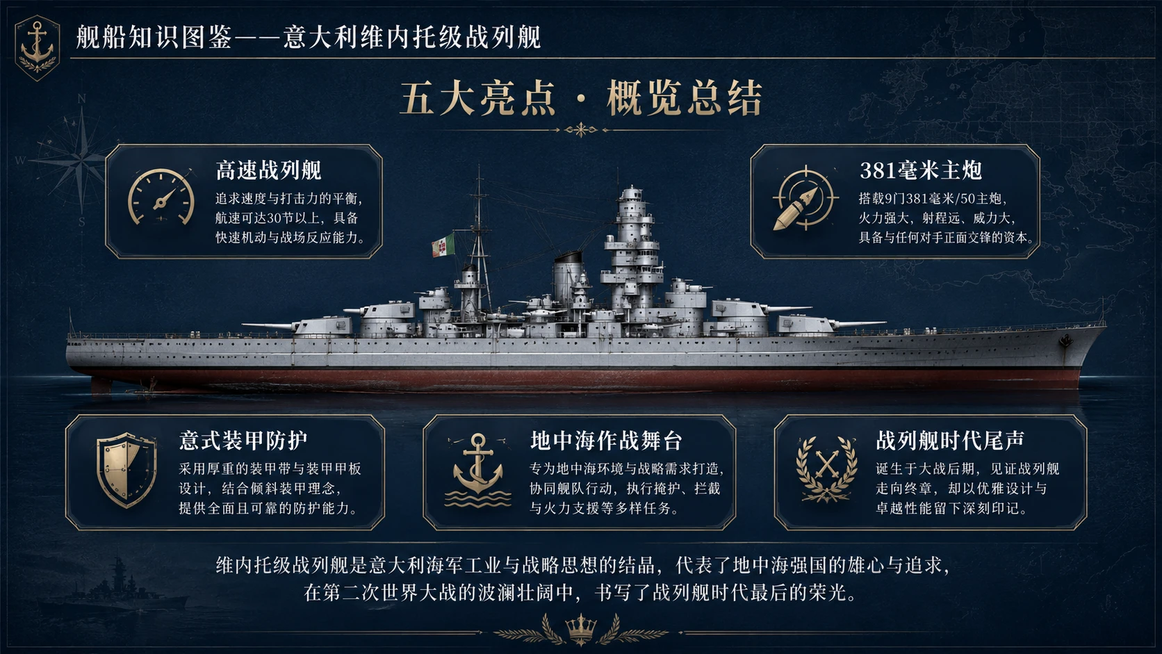 万物知识图鉴系列作品PPT——意大利维内托级战列舰【4K】 - 预览图8