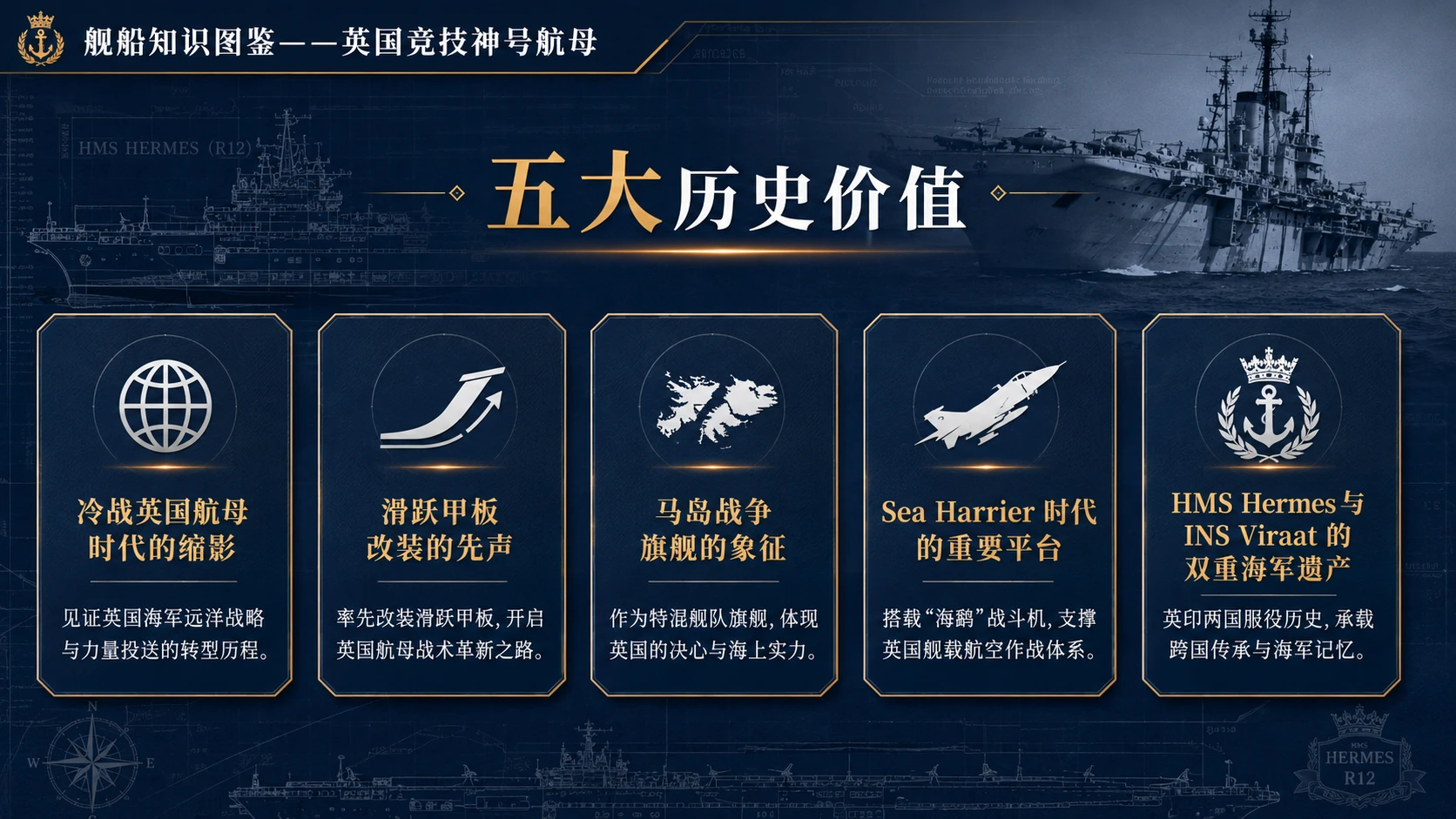 万物知识图鉴系列作品PPT——英国竞技神号航母【4K】 - 预览图8