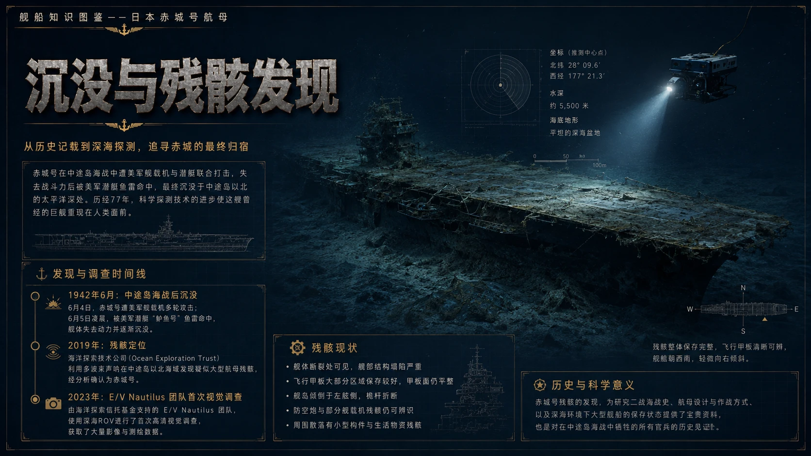 万物知识图鉴系列作品PPT——日本赤城号航母【4K】 - 预览图8