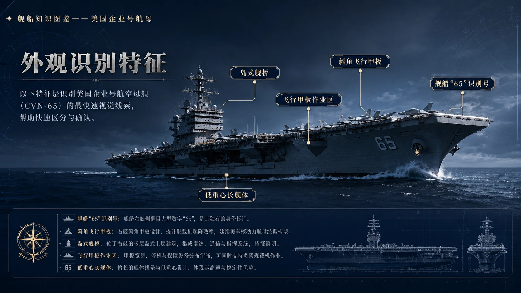 万物知识图鉴系列作品PPT——美国企业号航母【4K】 - 预览图1