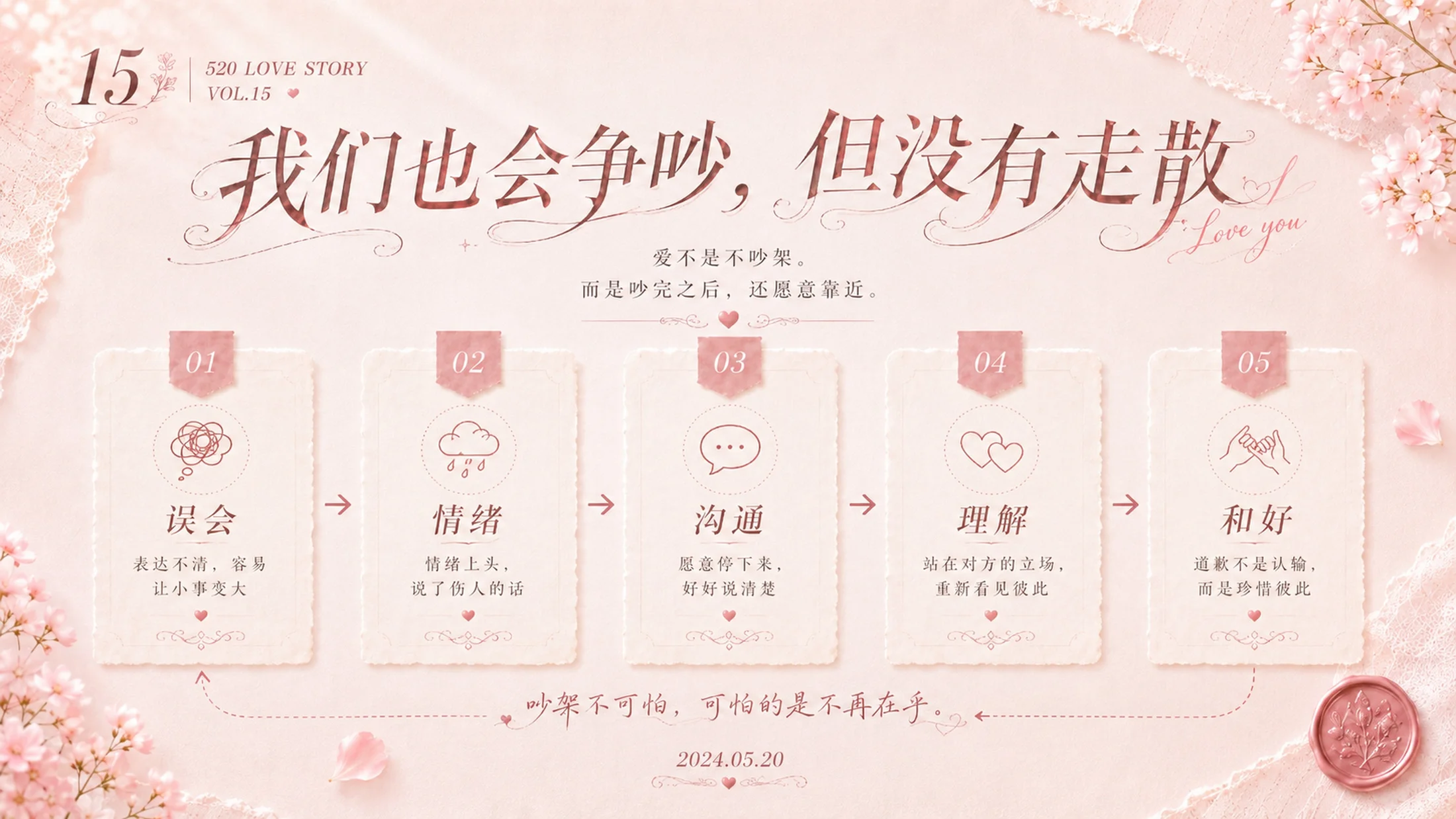 每时每刻都是520-爱情纪念日PPT - 预览图14