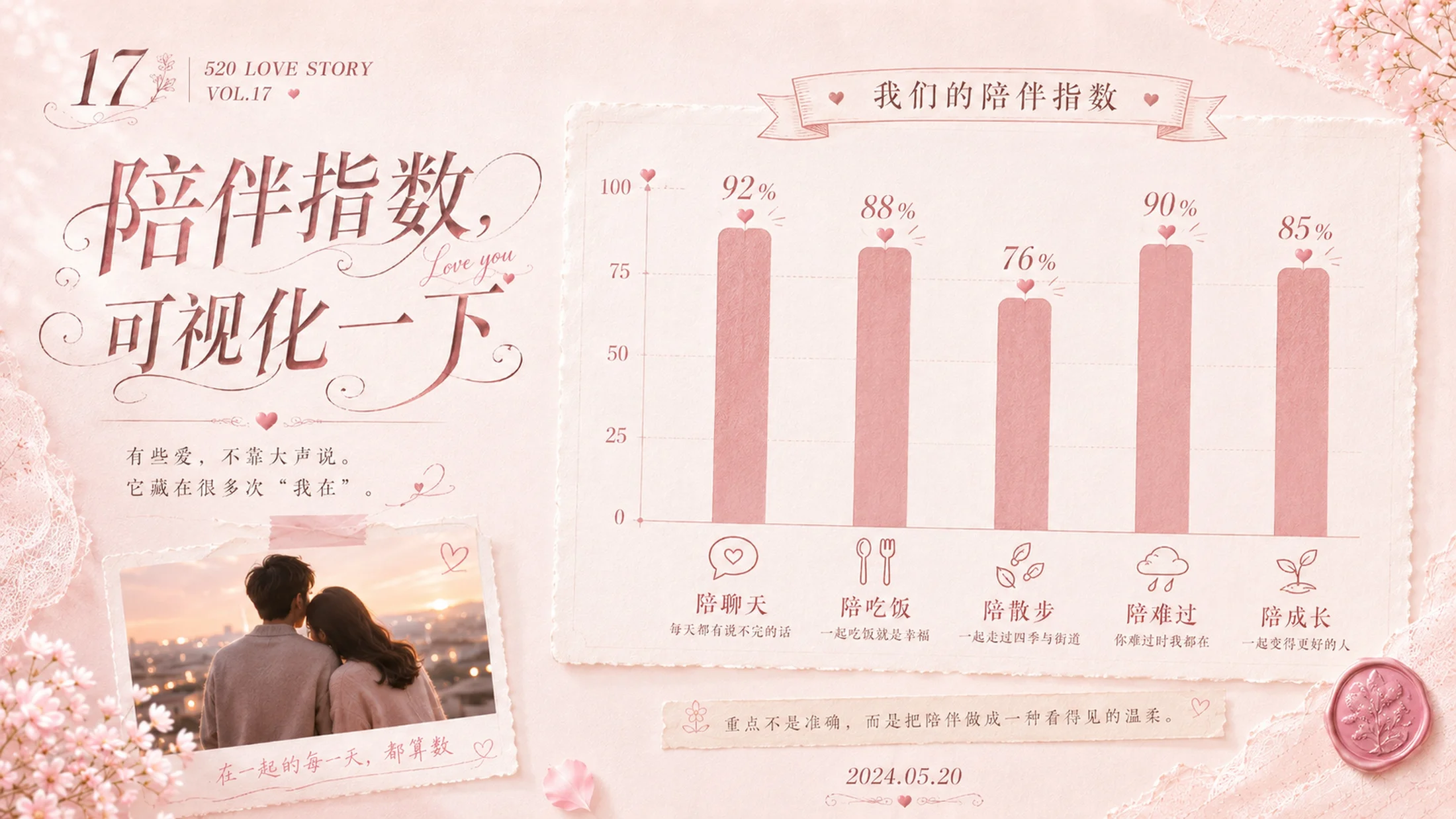 每时每刻都是520-爱情纪念日PPT - 预览图16