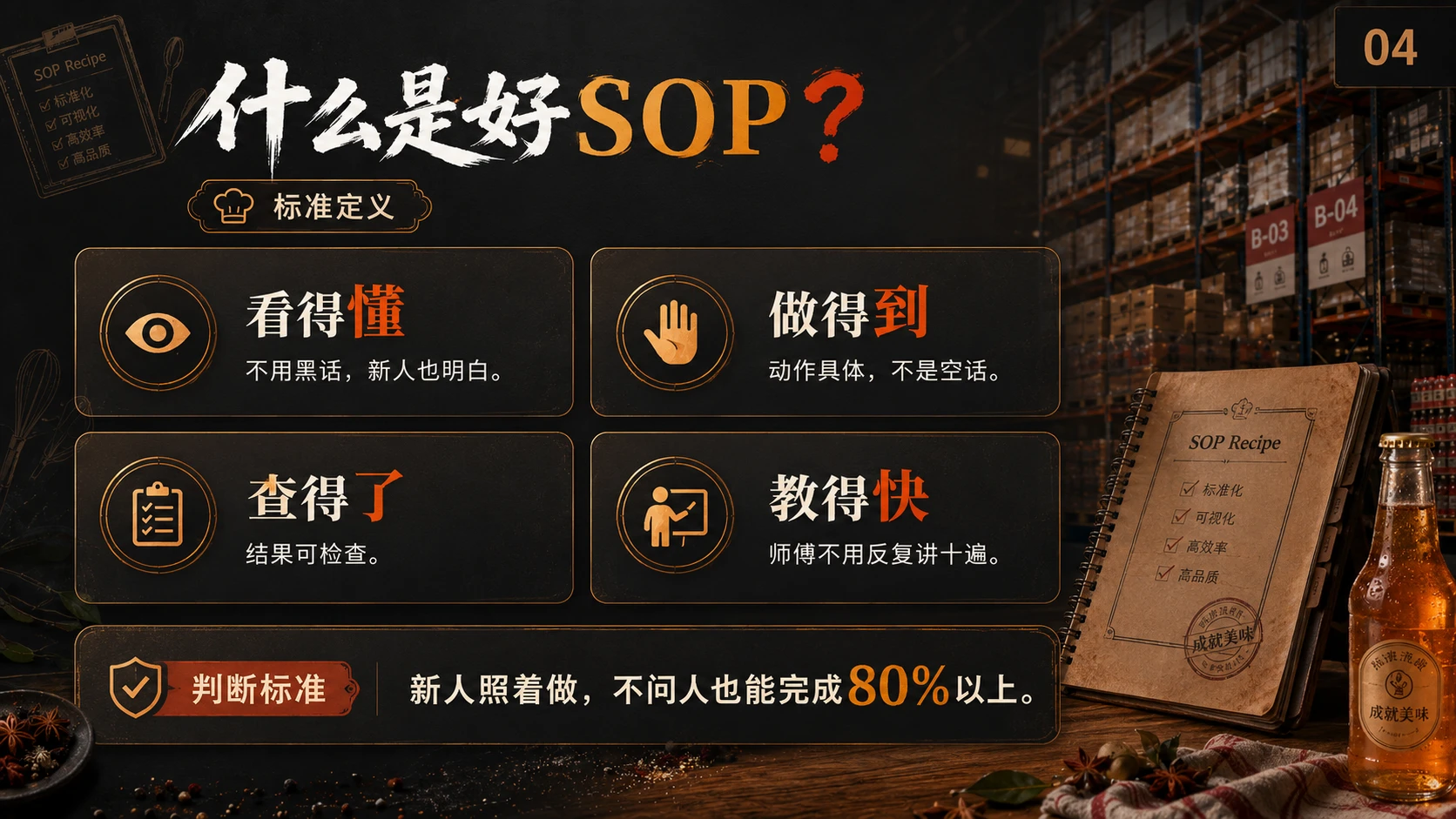 舌尖上的仓储·SOP制作培训 - 预览图3