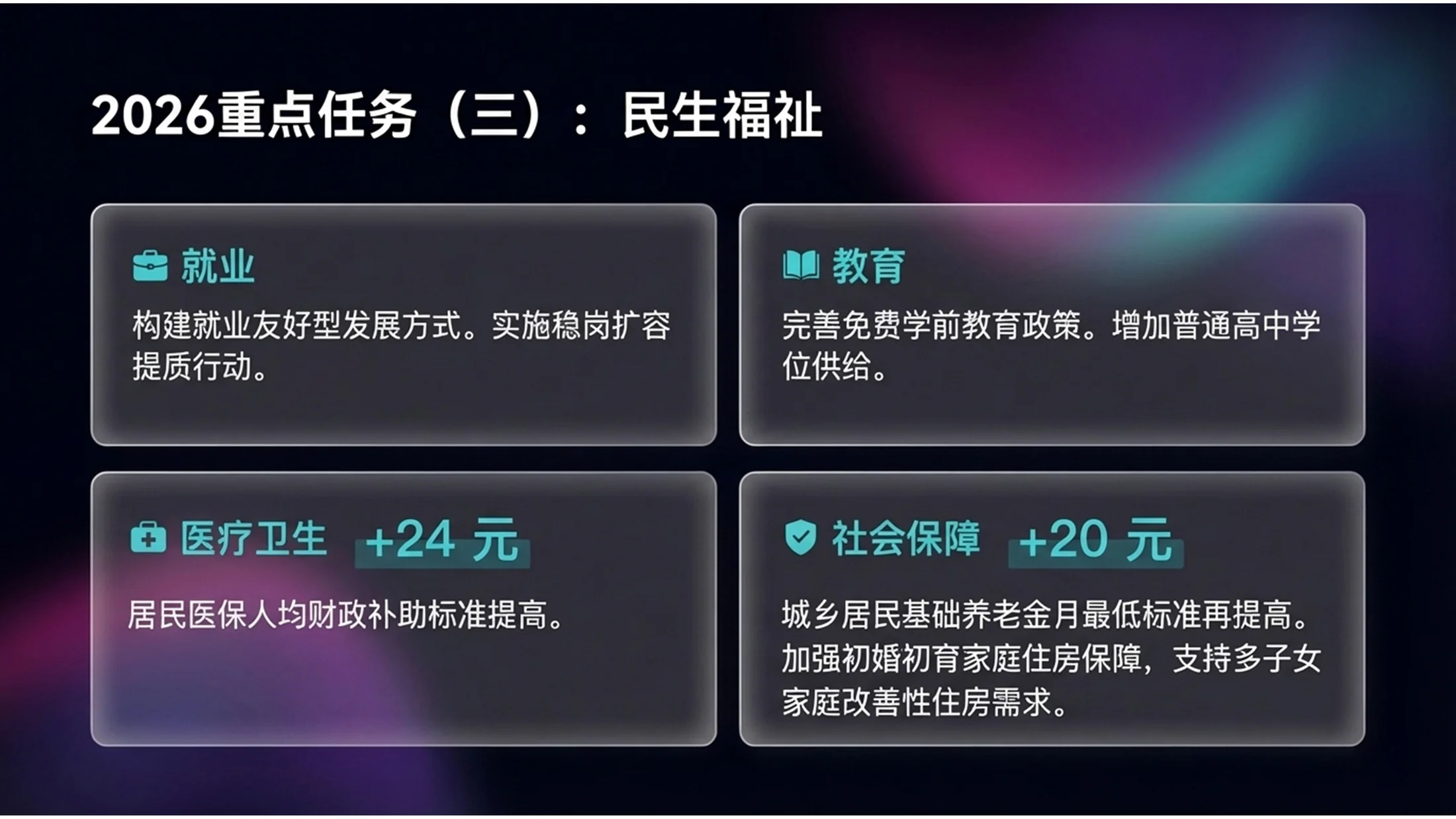 霓虹赛博毛玻璃光效科技风政府工作报告PPT - 预览图9