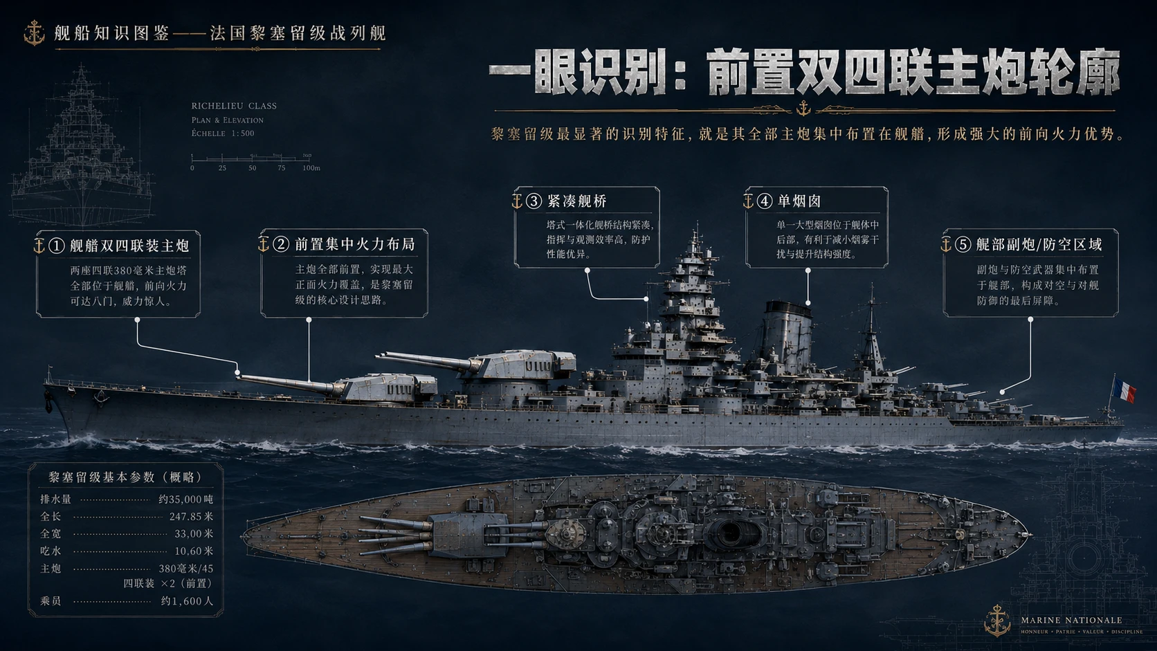 万物知识图鉴系列作品PPT——法国黎塞留级战列舰【4K】 - 预览图1