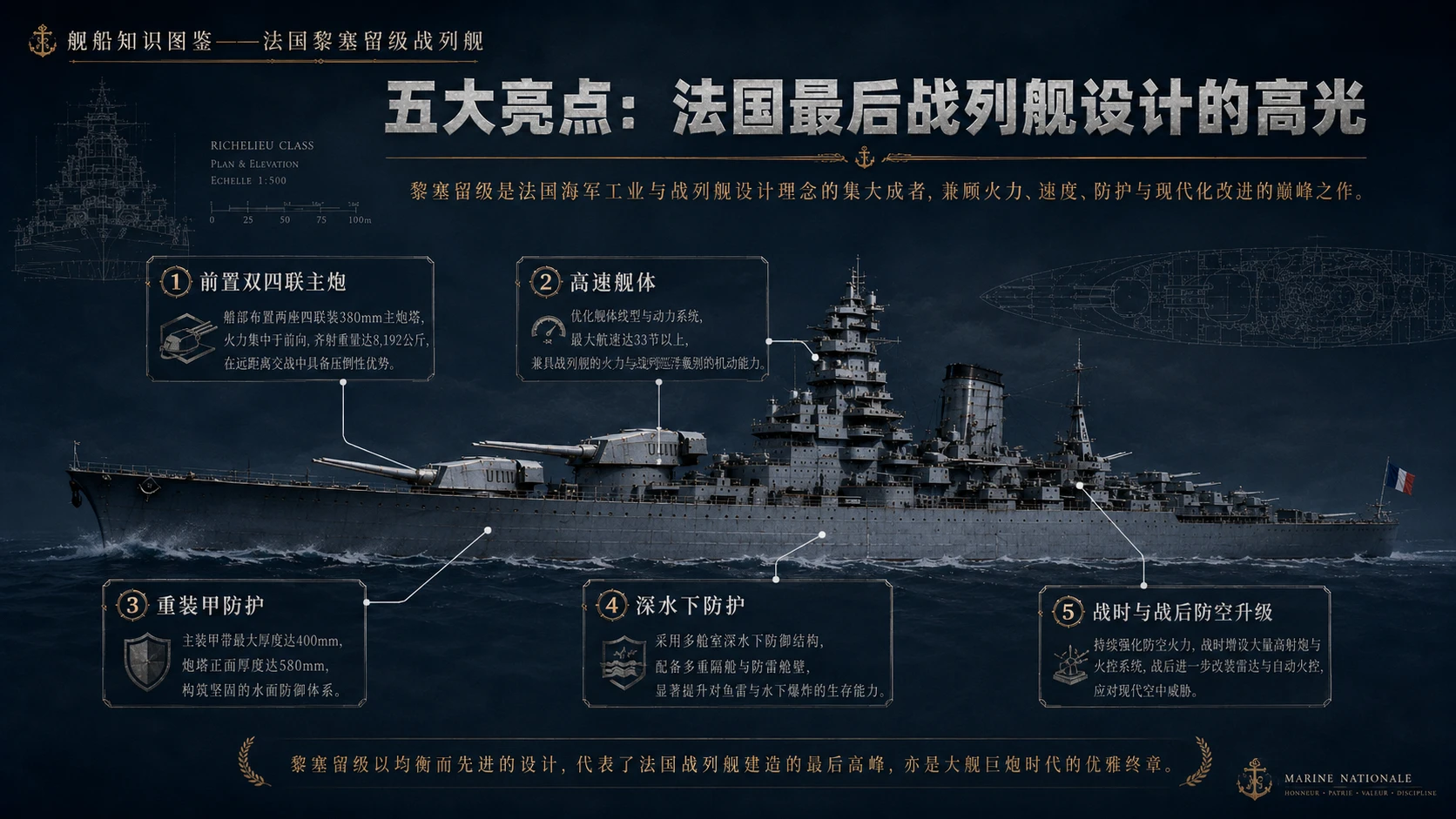 万物知识图鉴系列作品PPT——法国黎塞留级战列舰【4K】 - 预览图8