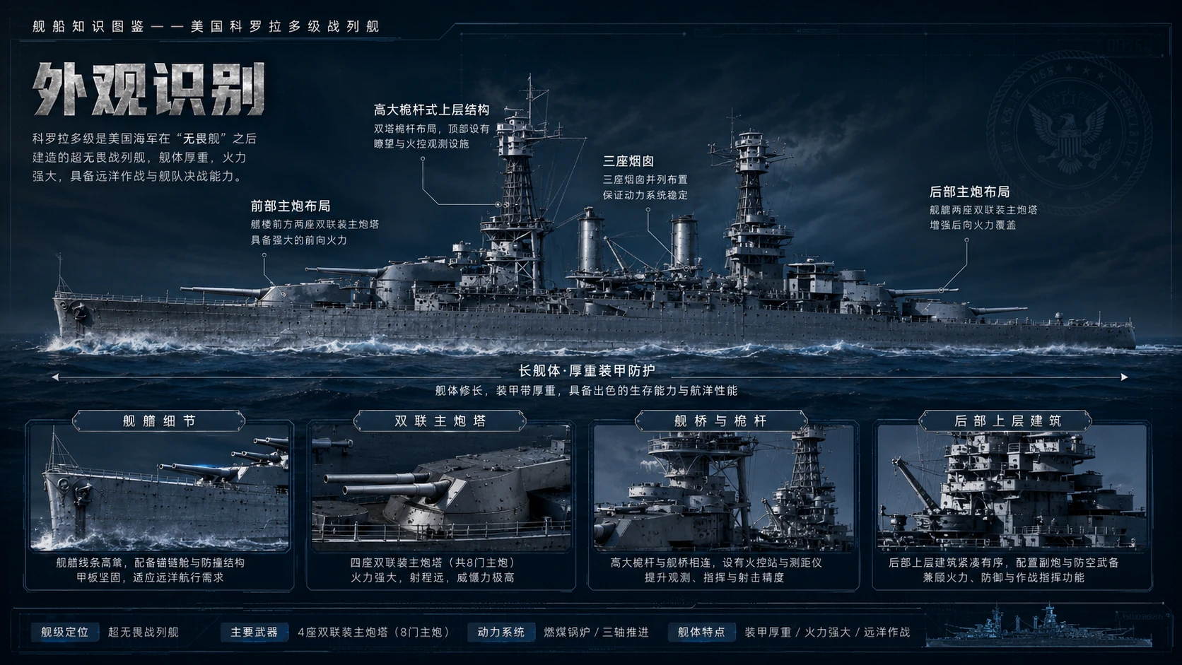 万物知识图鉴系列作品PPT——美国科罗拉多级战列舰【4K】 - 预览图1
