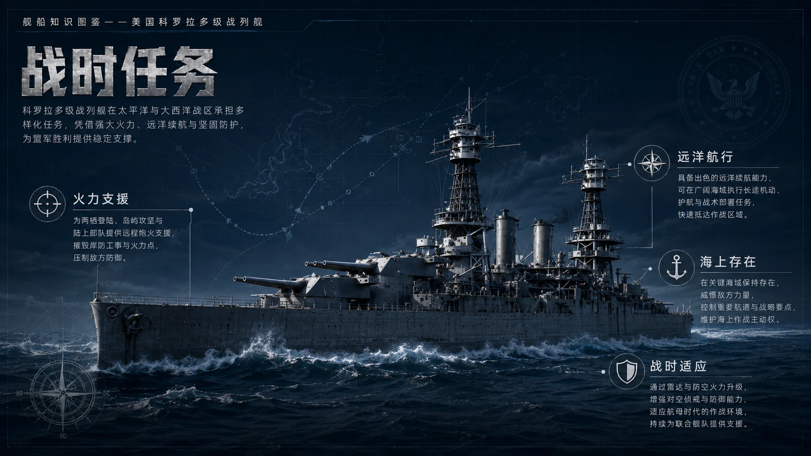 万物知识图鉴系列作品PPT——美国科罗拉多级战列舰【4K】 - 预览图7