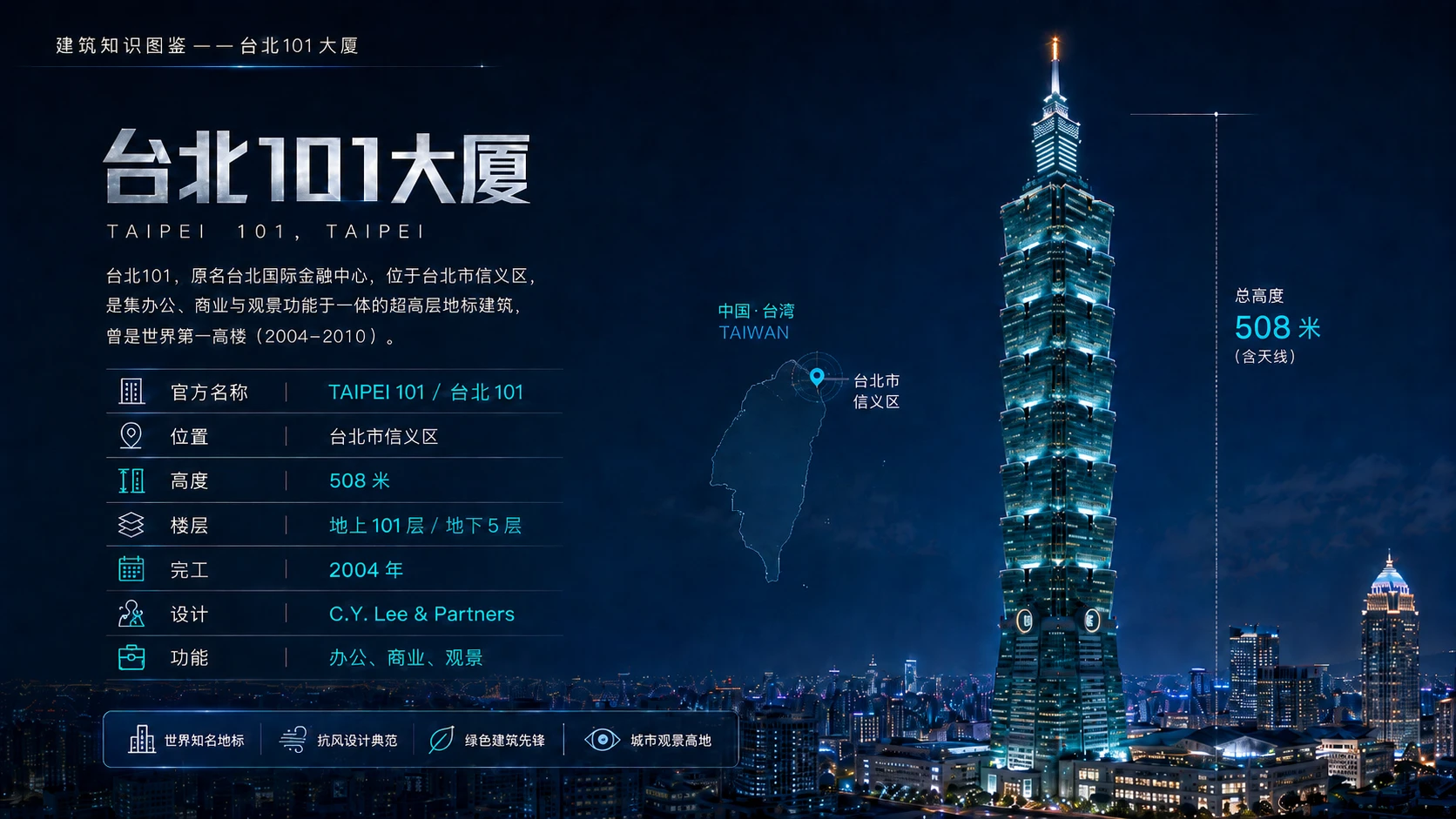 万物知识图鉴系列作品PPT——台北101大厦【4K】 - 预览图8